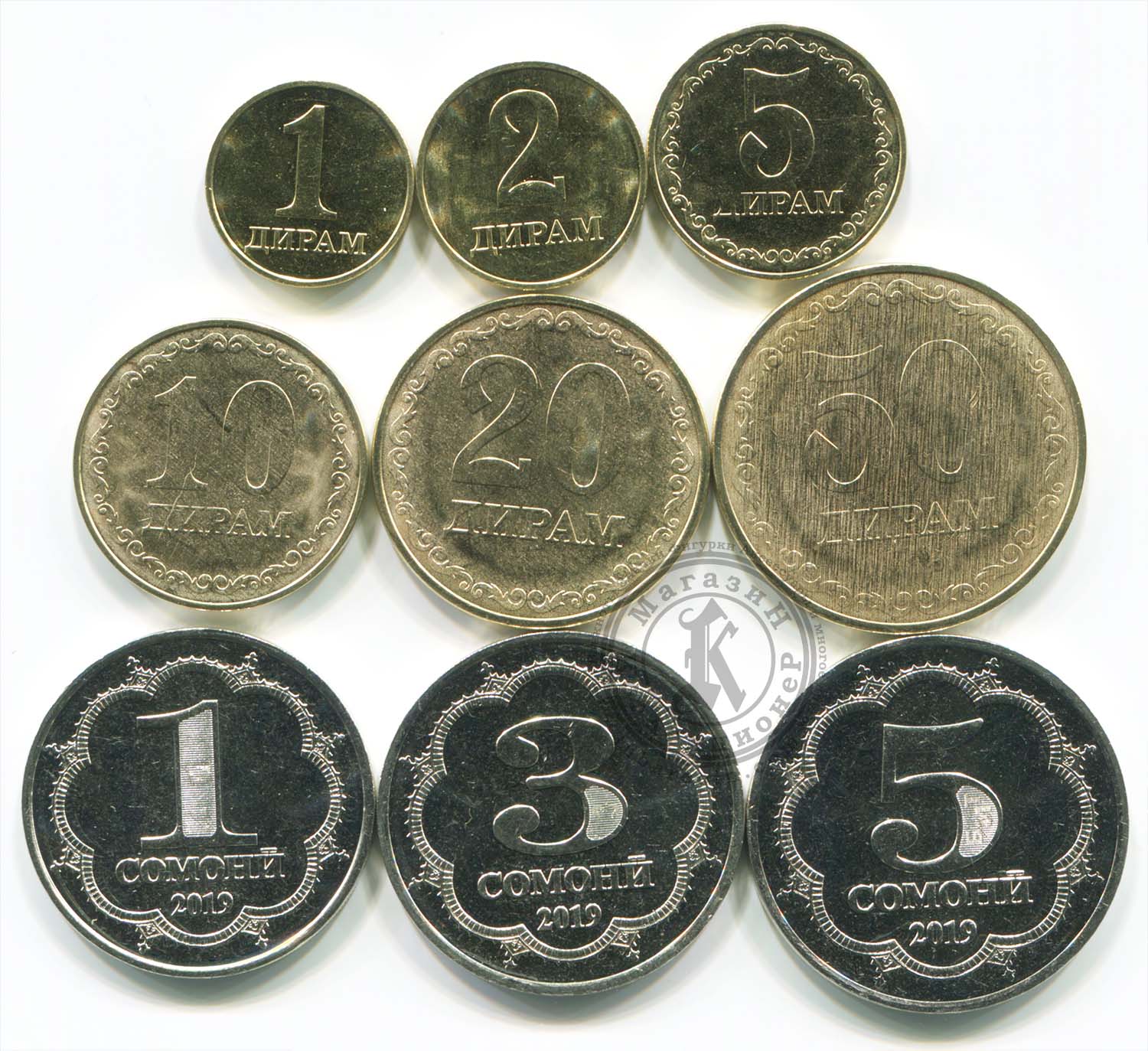 Деньги в душанбе. 500 Сомони танга монета. 10 Сомона танга. Монеты Таджикистан 2023. Купюры и монеты Таджикистана.