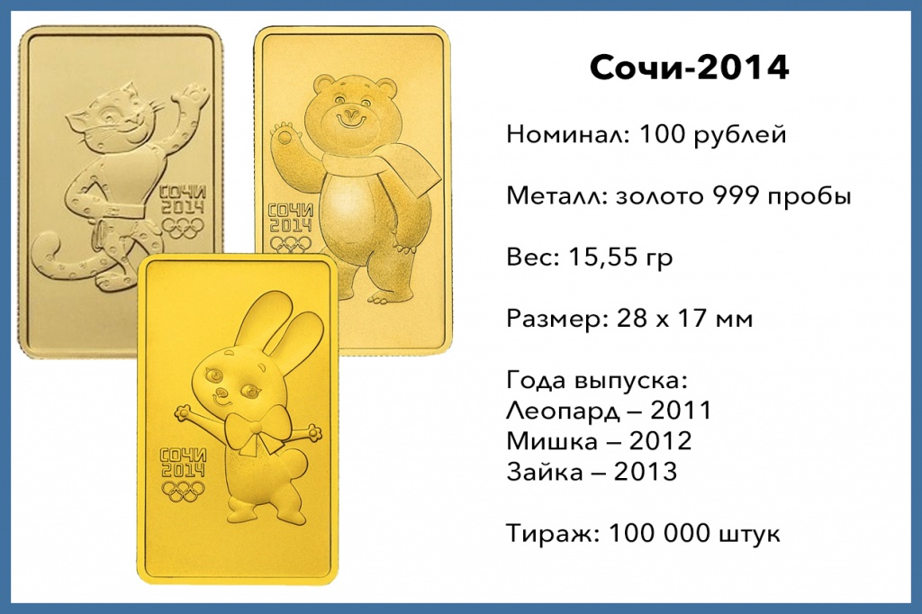 100 рублей Сочи