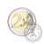Euro_avers_2007 Euro_avers_2007