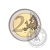 Euro avers 2007