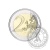 Euro_avers_2007 Euro_avers_2007